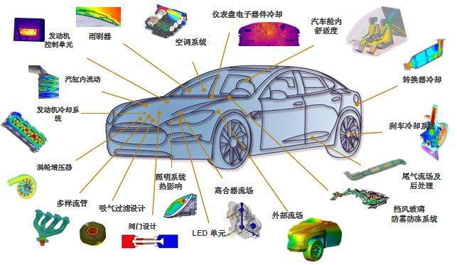 汽車mes解決方案